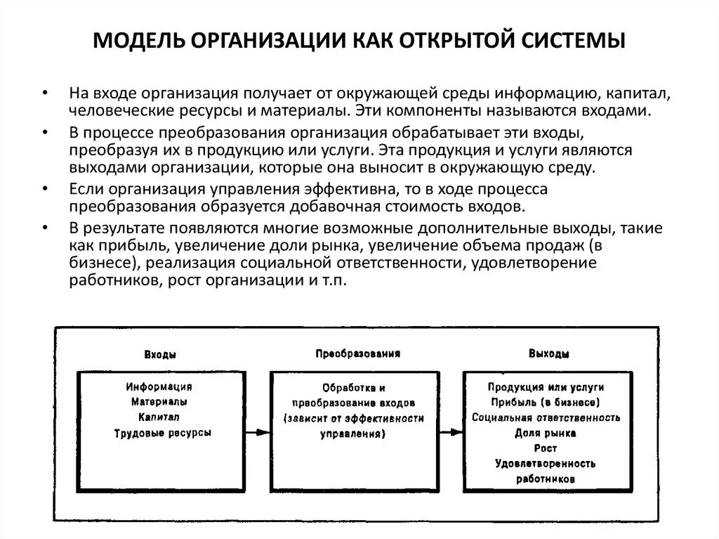 Открытая модель организации