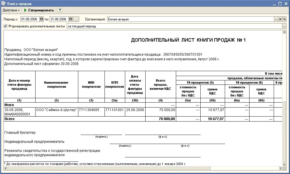 Счет-фактура на аванс образец заполнения. Доп лист книги продаж образец. Пример дополнительного листа к книге продаж. Дополнительный лист книги продаж образец. Как отразить авансы в книге покупок