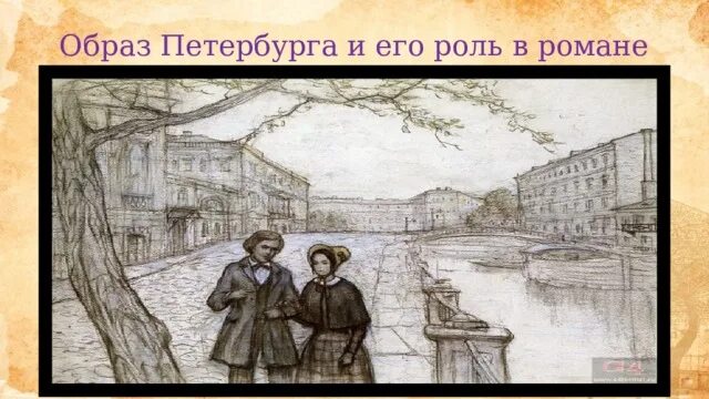 Образ петербурга в романе. Образы Петербурга. Образ Петербурга в русской литературе картинки. Образ Петербурга Достоевского таблица. Образ Питера в литературе Достоевский.