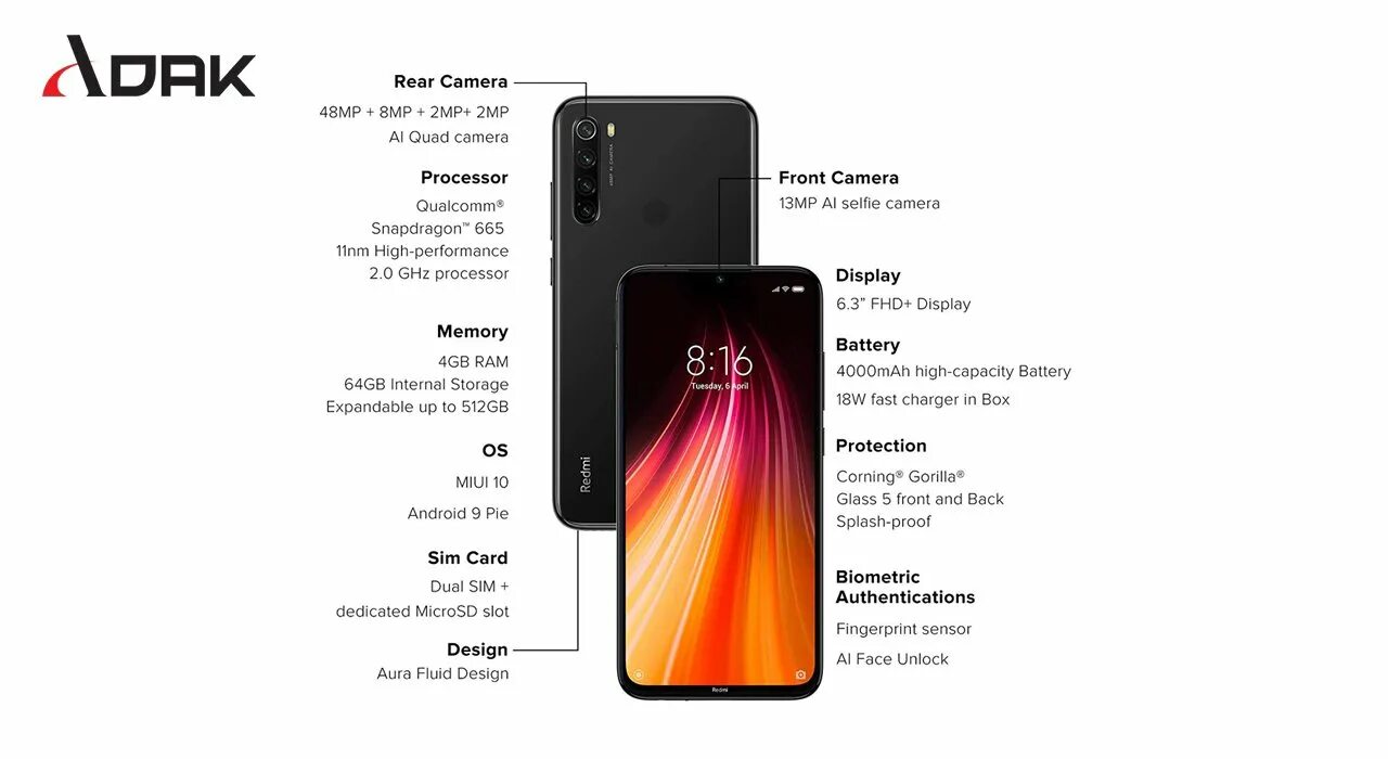 Xiaomi redmi 8 память. Redmi Note 9 Pro разъём. Redmi Note 8 корпус. Redmi Note 8 Pro датчики. Redmi Note 8 модель m1908c3jg.