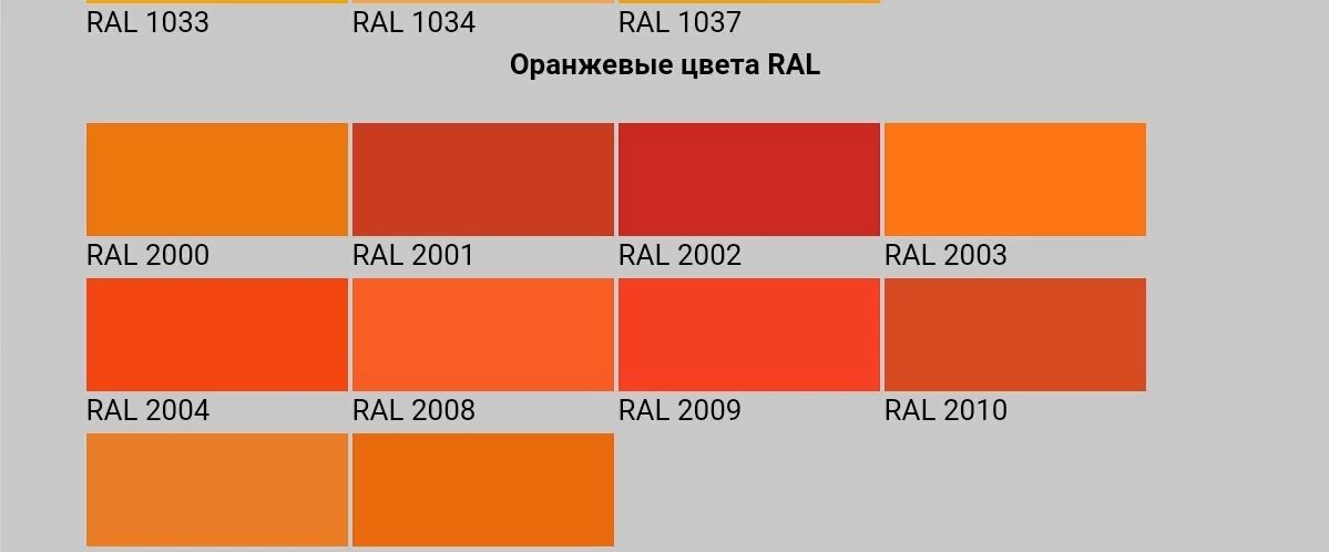 Новый рал 8 северный лис читать. RAL 2010 сигнальный оранжевый. Рал 2009 оранжевый. Рал 2003 и 2004. RAL 2004 2008.