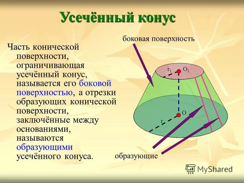 Составляющие усеченного конуса. Конус составляющие конуса. Усеченный конус и его элементы. Составляющие усеченного конуса. Составляющие усеченного конуса.