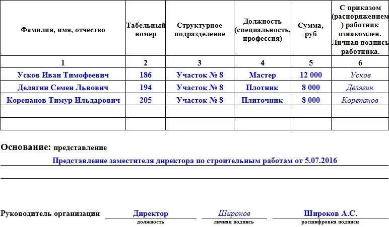 По распоряжению какого лица. Пример заполнения приказа о поощрении работника. Форма т-11 образец заполнения. Приказ распоряжение о поощрении работника образец. Приказ на премию унифицированная форма.