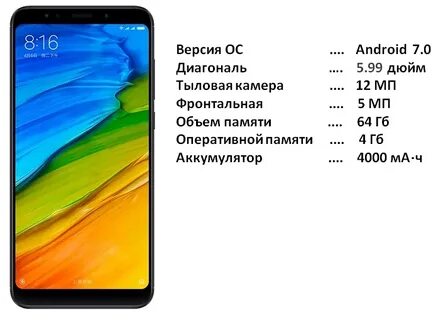 Какой смартфон лучше до 15000 рублей