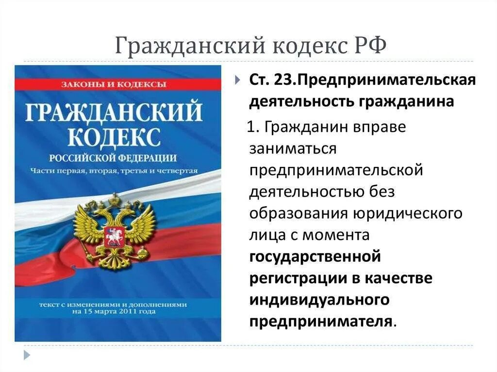 Гражданский кодекс. Гражданский кодекс РФ. Гражданескийкодеакс РФ. Кодекс ГК РФ. Что означает гк рф