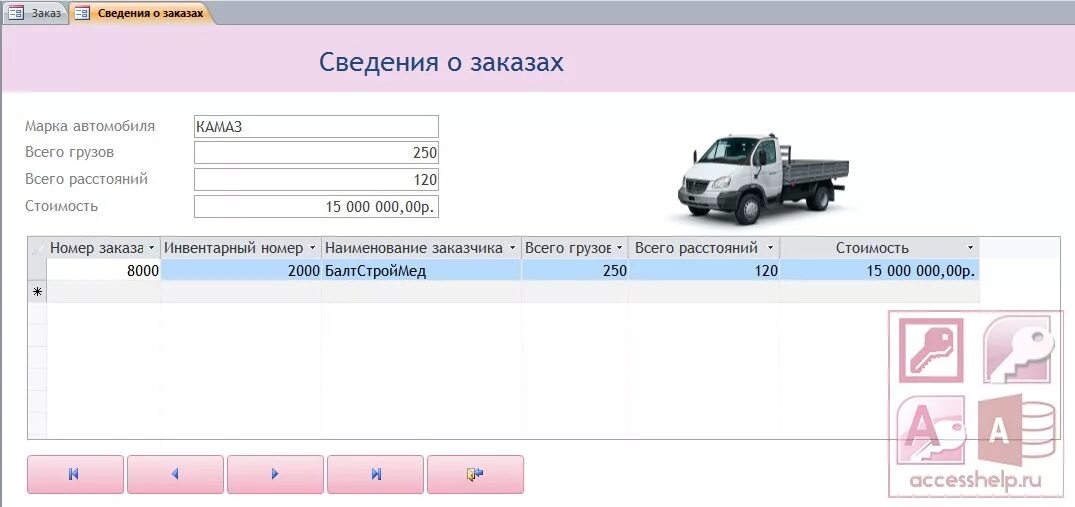 Организация учета транспортных средств. Учет транспортных средств. Таблица учета автотранспорта. Программа для учета автотранспорта. Программа учета автотранспорта на предприятии.