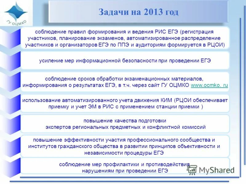областной центр мониторинга качества образования кемеровской. областной центр мониторинга ко. центр мониторинга в образовании. качество образования кемеровской области. сайт оцмко кемеровской области.
