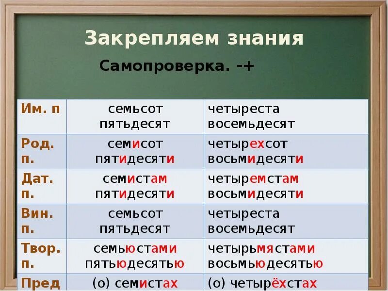 Пятьдесят какое числительное. Просклоняйте числительные семьсот. просклонять числительное семьсот. четыреста пятьдесят. четыреста восемьдесят.