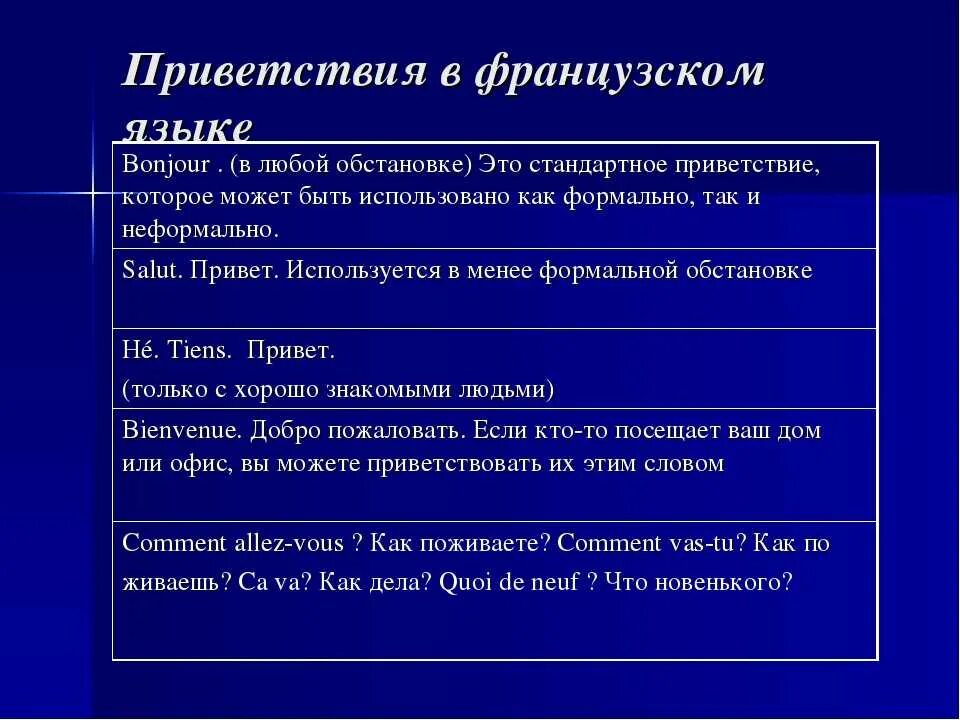 Фразы приветствия на англ. Фразы на английском для детей. Приветствие и прощание на французском языке. Фразы приветствия и прощания на английском. Вежливые предложения.