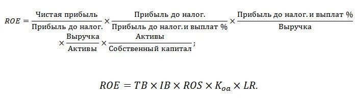 Рентабельность дюпон. Пятифакторная модель Дюпона формула. Трехфакторная модель Дюпона формула. Двухфакторная модель Дюпона формула. Формула Дюпона рентабельность активов.