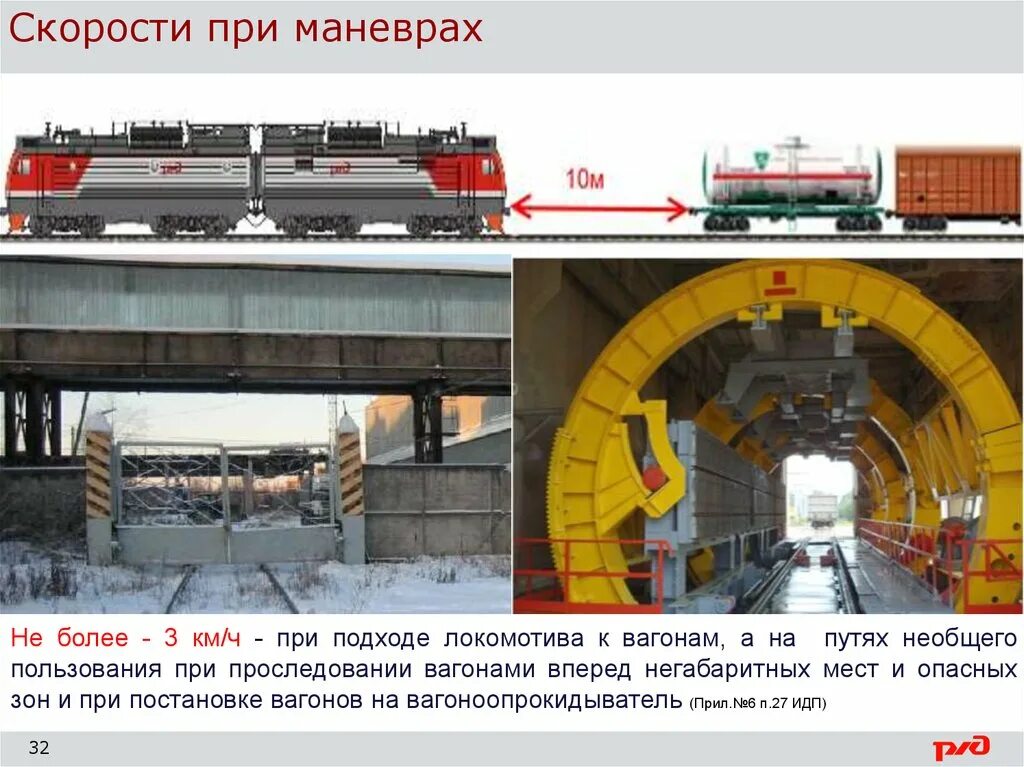 Соотнесите скорость маневров и состояние подвижного. Скорости при маневрах. Маневровые скорости на ЖД. Скорости при маневрах на ЖД. Скорость движения при маневрах.