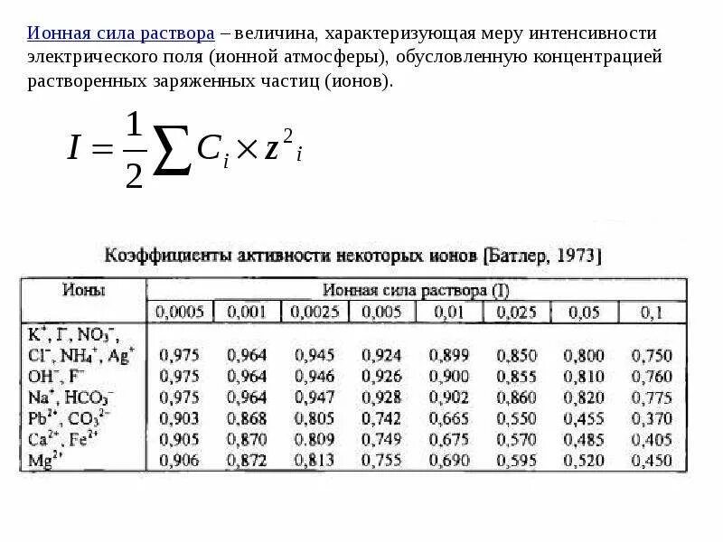 Вычислите активность ионов. Зависимость коэффициента активности Иона от ионной силы раствора. Коэффициент активности ионов формула. Коэф активности ионов таблица. Коэффициент активности ионов в растворе таблица.