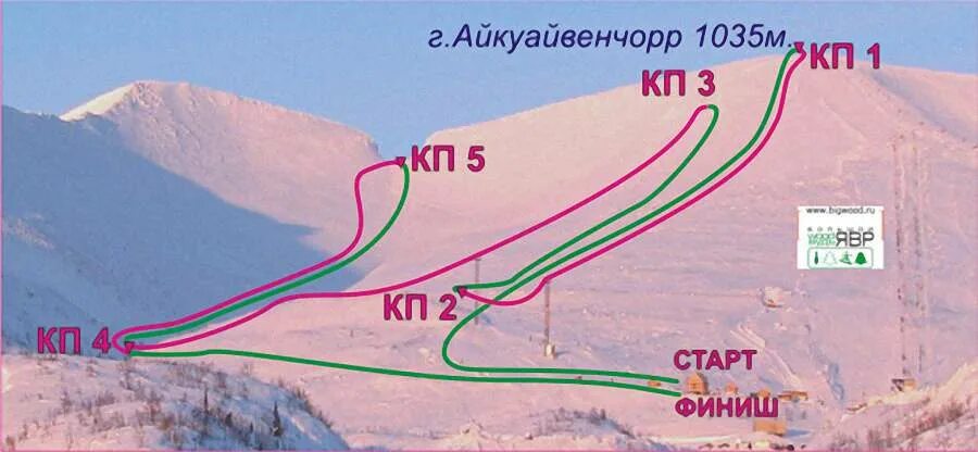 Айкуайвенчорр горнолыжный курорт. Кировск гора Айкуайвенчорр. Кировск гора Айкуайвенчорр Южный склон. Трассы Хибины Вудъявр.