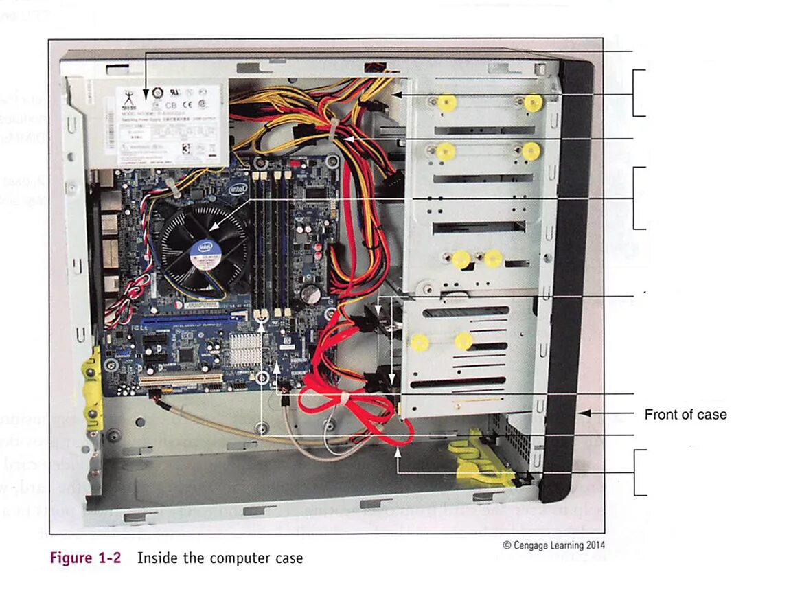 Структура схема ibm-совместимого персонального компьютера. Комплектующие структуры. Назначение и устройство компьютера. Постройте граф описывающий состав устройств пк. Структурная схема системного блока пк.