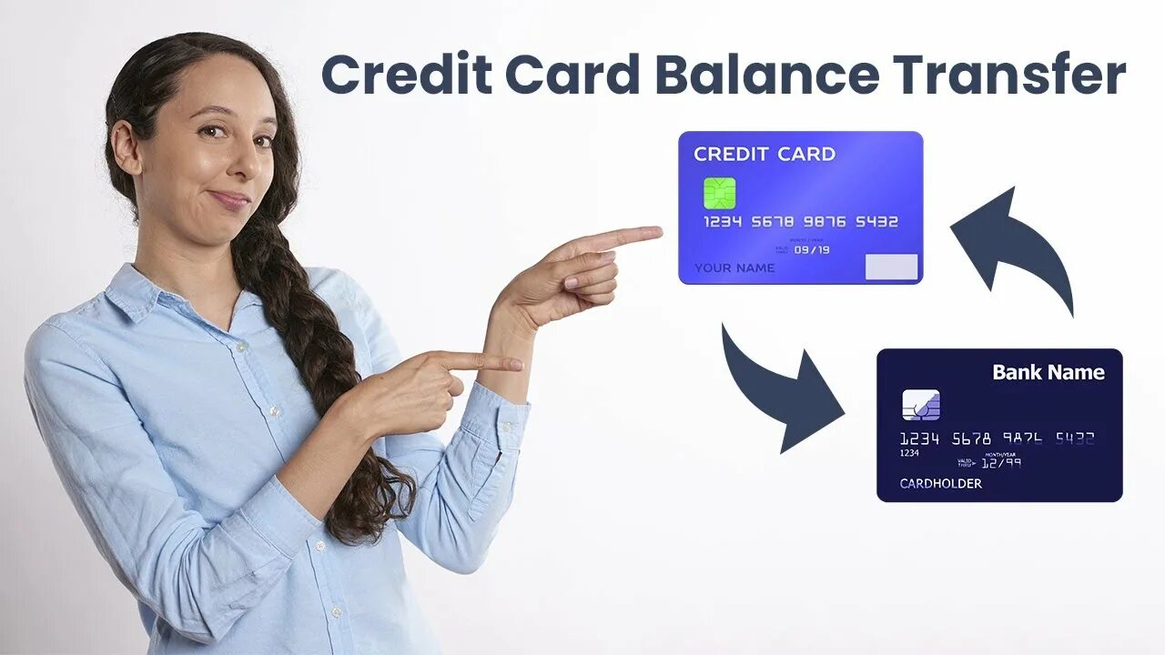 Credit transfers. Card Balance. Credit transfer. Баланс трансфер картинки. What is a credit Card Balance.