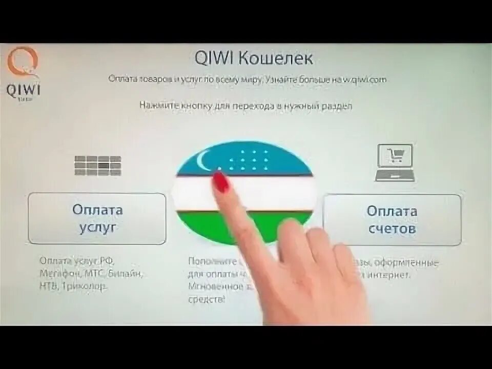 Отправить деньги в Узбекистан. Киви кошелек в Узбекистане. Перевести деньги в Узбекистан из России. Как можно отправить деньги в Узбекистан.