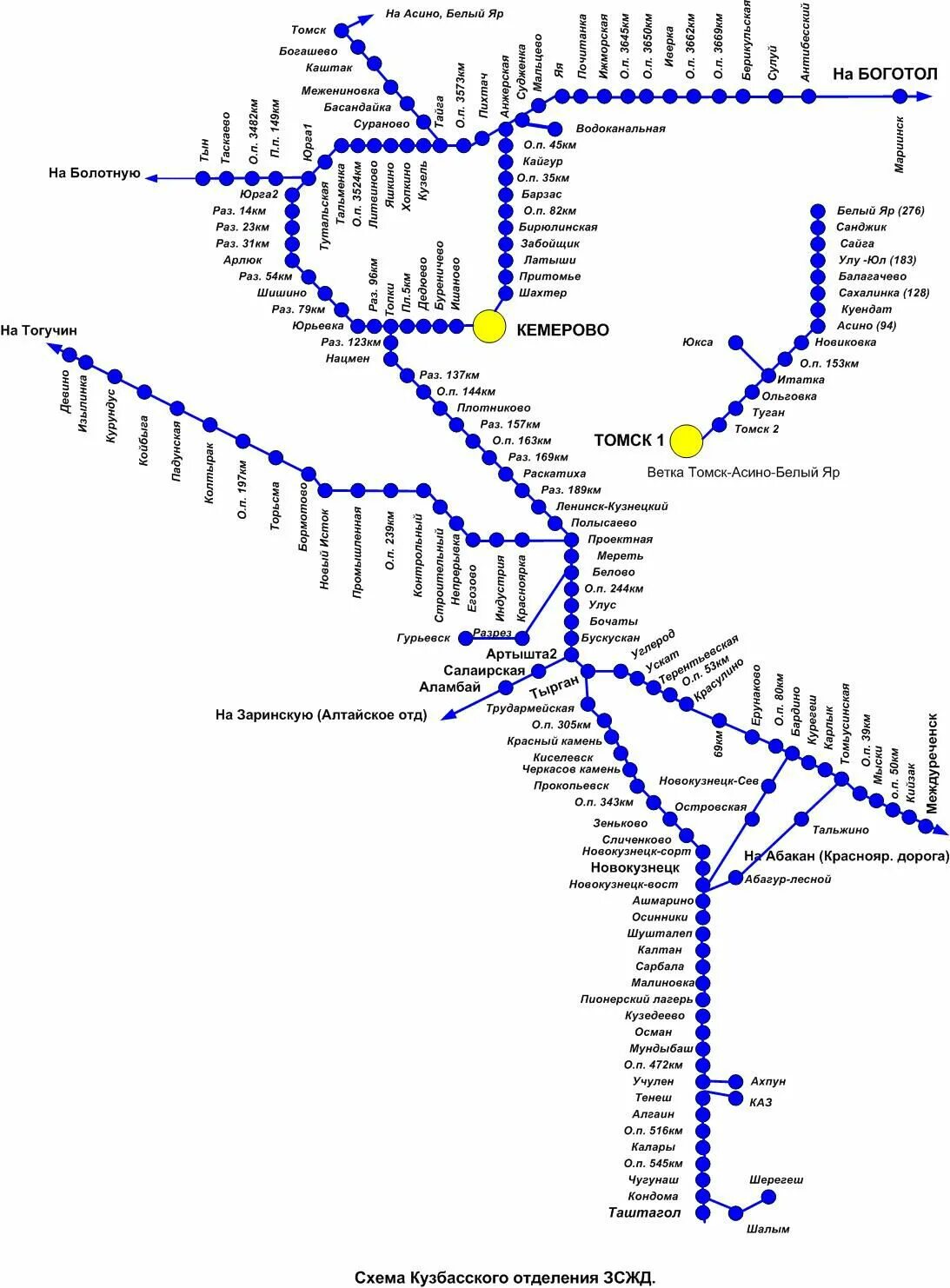 Движение поезда томск. Схема железных дорог Кузбасса. Железные дороги Кемеровской области на карте. Карта ЖД путей Кемеровской области. Карта железных дорог Кузбасса.