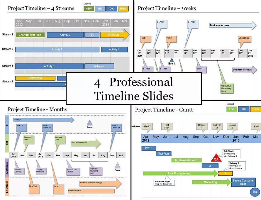 Programming streams. Timeline проекта. Проджект таймлайн. Project Management timeline. Слайд таймлайн.