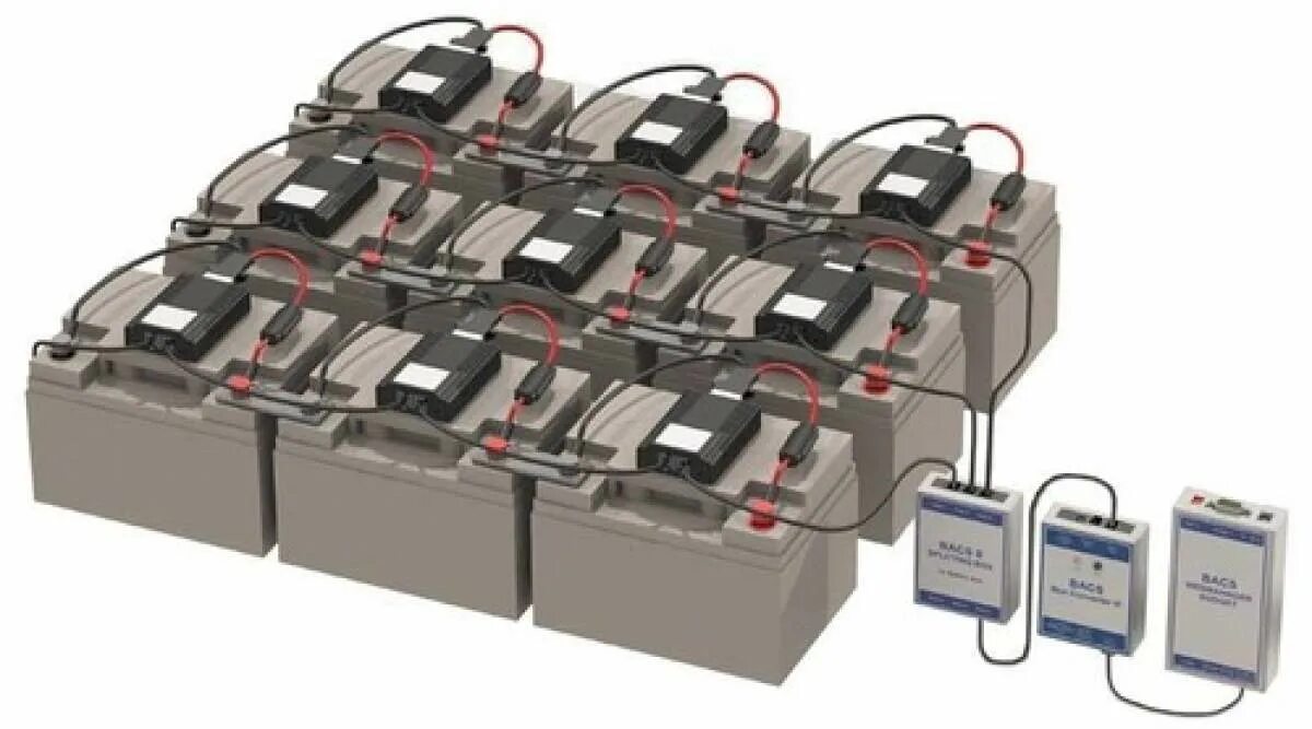 Wireless battery. Eaton Cellwatch Battery monitoring System. Блок BMS. Varian 3900 Battery compartment. Блок аккумуляторов Mica il 800.