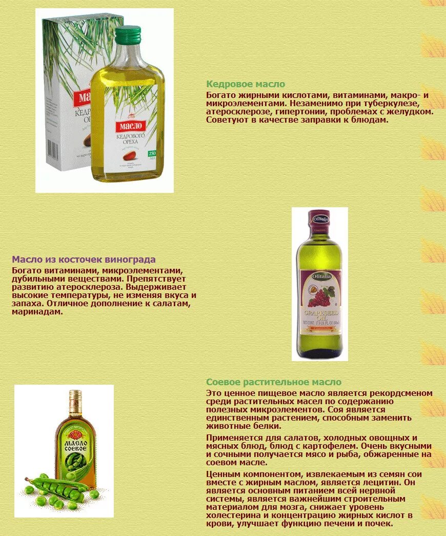 Подсолнечное масло является. Полезные растительные масла. Все виды растительного масла. Виды растительных масел. Ассортимент растительных масел.