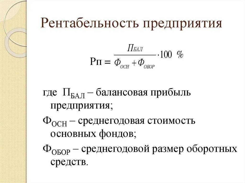 1 рентабельность организации