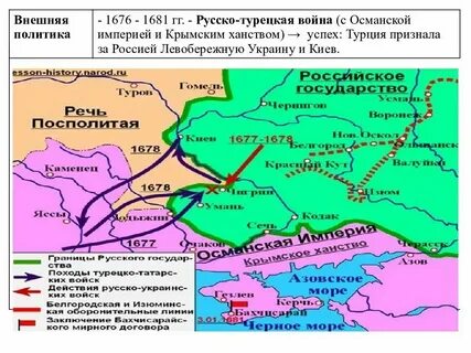 Крымское ханство вассал османской империи