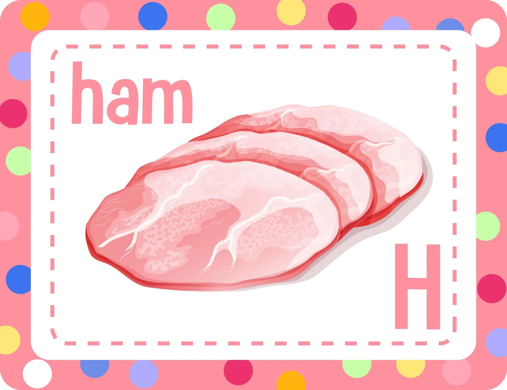 Ham v. Ham исчисляемое или неисчисляемое. Ветчина кусок рисунок. Ham на английском. Ham на английском.