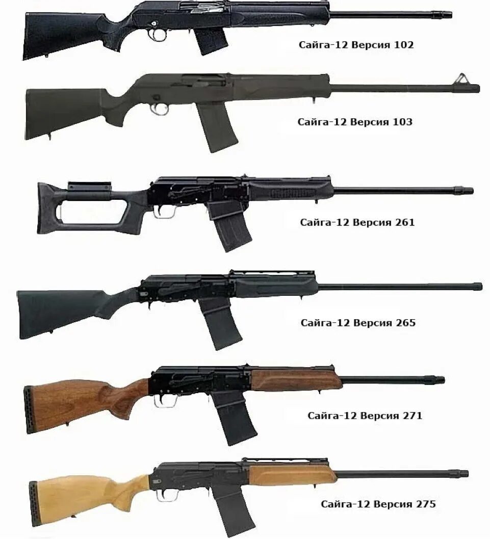 Почему оружие назвали. Охотничье ружье Сайга 12 Калибр. Гладкоствольное оружие Сайга 12. Ружьё охотничье 12 калибра Сайга гладкоствольное. Гладкоствольный карабин Сайга 12 Калибр.