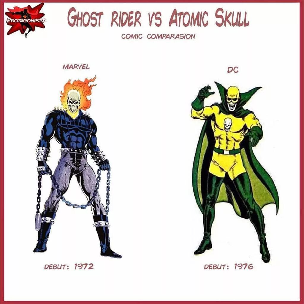 Character comparison. The boys dc comparison. феи крестные и марвел сравнение.