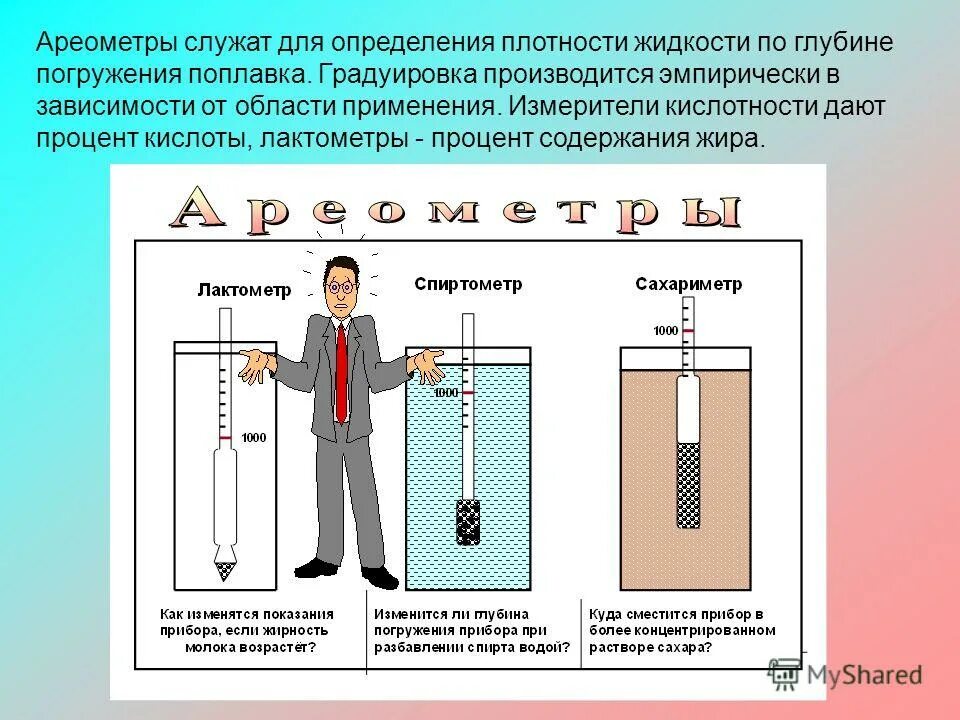 Плотность вещества 7 класс физика формулы. Метод определения плотности жидкости. Для определения плотности нужно. Определение плотности. Для определения плотности нужно.