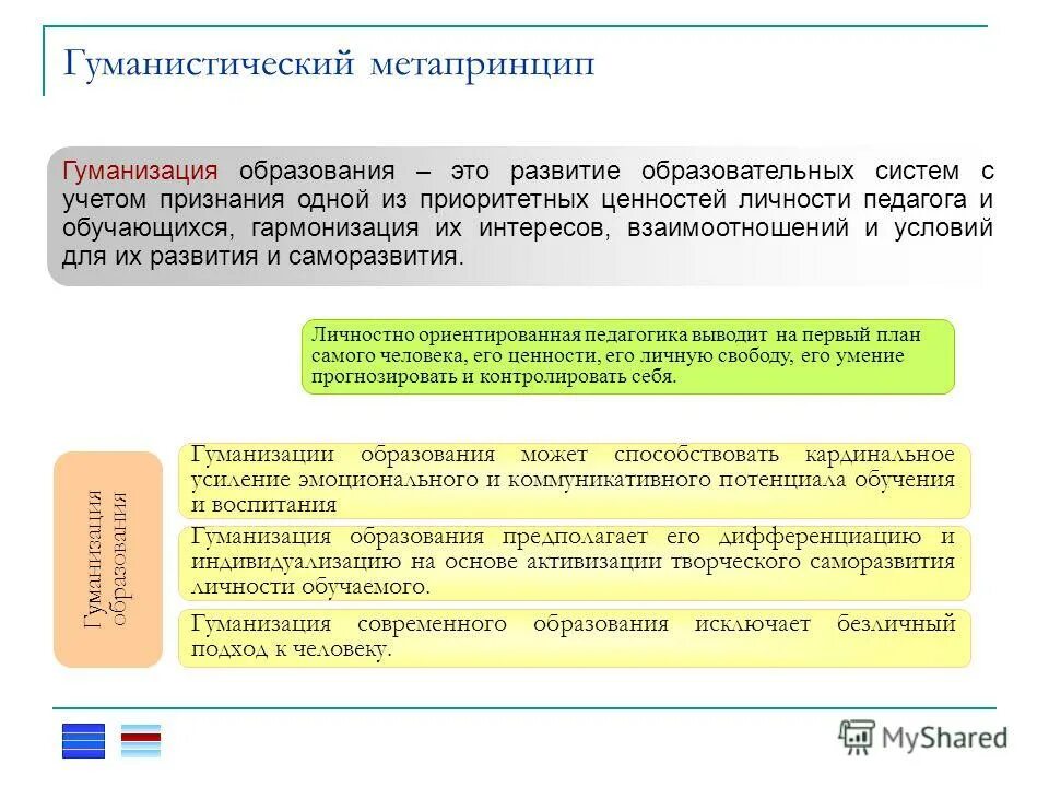 Гуманизация образования примеры. Гуманизация образования это кратко. Задачи права. Гуманизация это в обществознании. Гуманизация процесса образования.