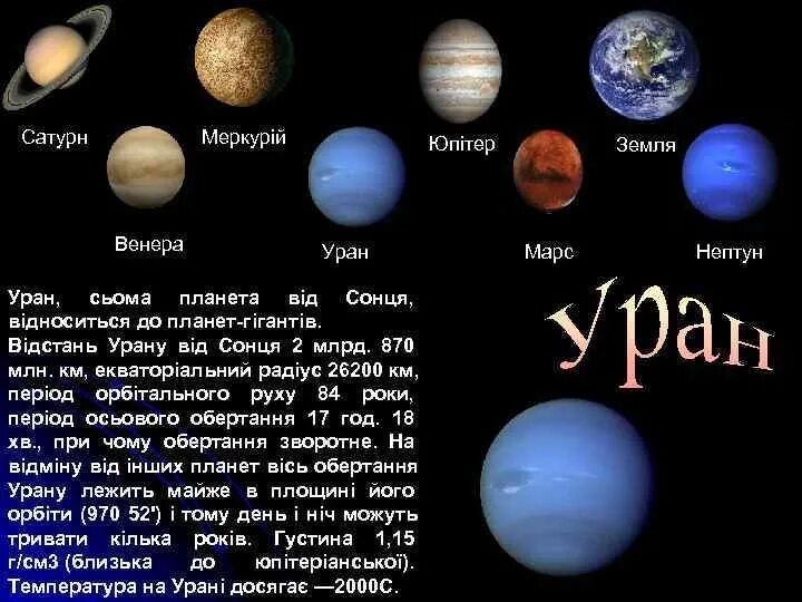 Трин марс нептун
