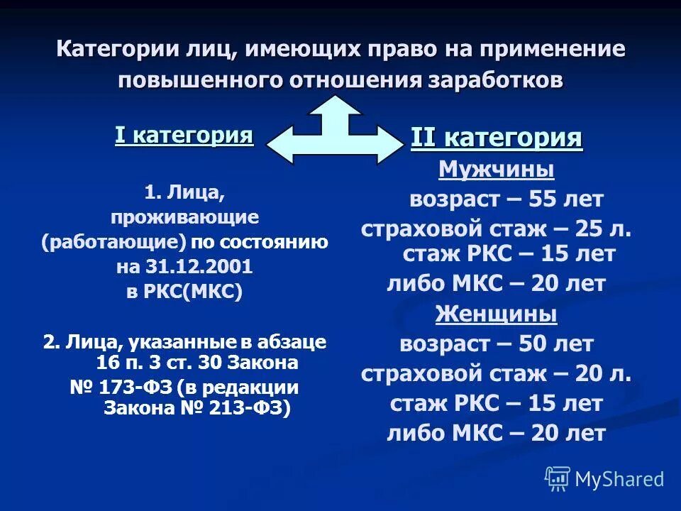 Повышение соотношение. Линейное увеличение линзы. Отношение сигнал/шум формула приемника. Соотношение алт и аст коэффициент норма. Причины повышения креатинина и мочевины.