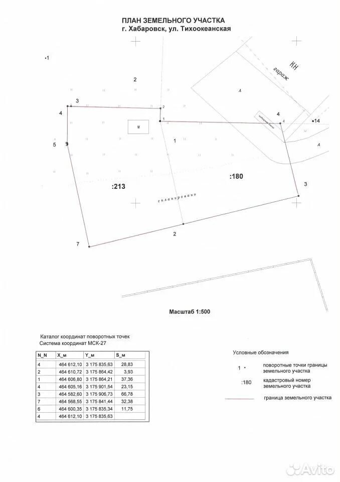 Координаты земельного участка на карте. Межевой план земельного участка координаты. Межевой план земельного участка с координатами углов границ. Межевой план для сервитута на земельный участок. Размежевание земельного участка схемы.