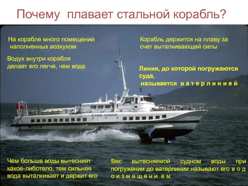 Почему металлический корабль плавает в воде