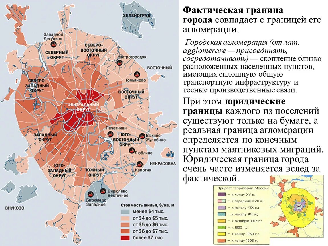 Городская агломерация. Городская агломерация схема. Московская городская агломерация. Границы городских агломераций.