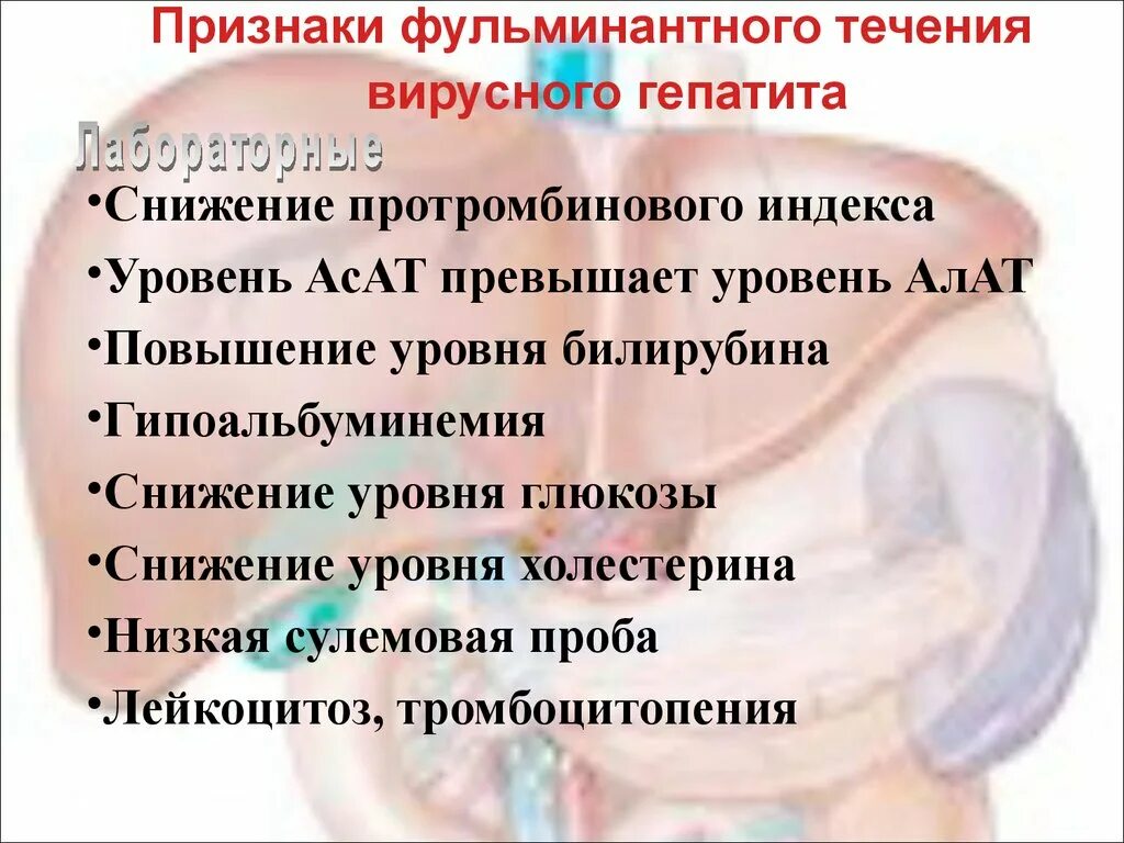 Патогенез острых вирусных гепатитов. Вирусный гепатит течение. Особенности течения гепатита с. Симптомы фульминантного гепатита. Вирусный гепатит течение.