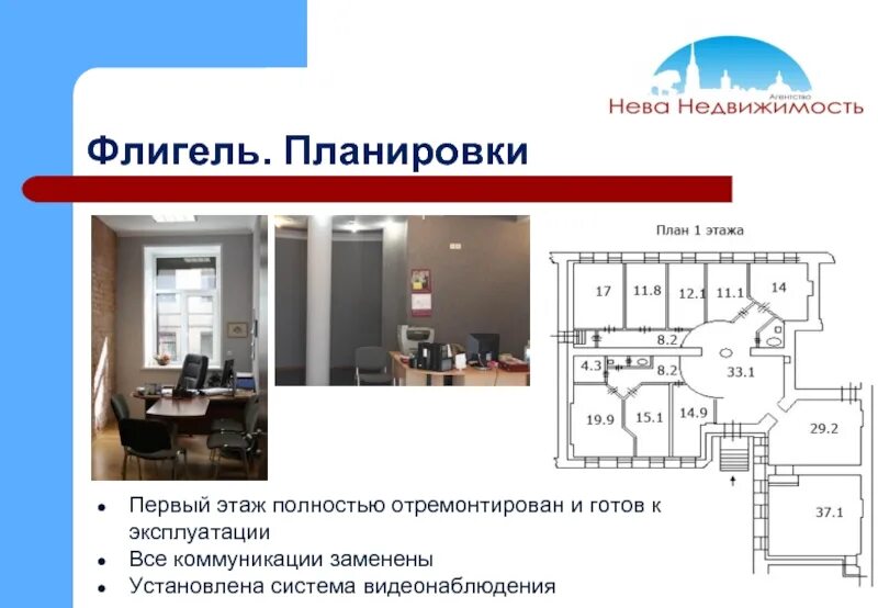 Флигель - Фотография 21 из 45 ВКонтакте