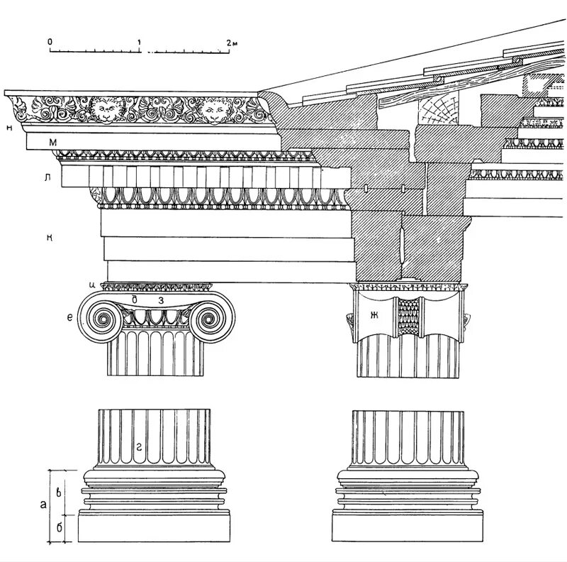 Карниз древняя греция. Греческий ионический ордер малоазийский вариант. Греческие храмы Ионического ордера. Ионический ордер архаика. Ионический ордер древней Греции.