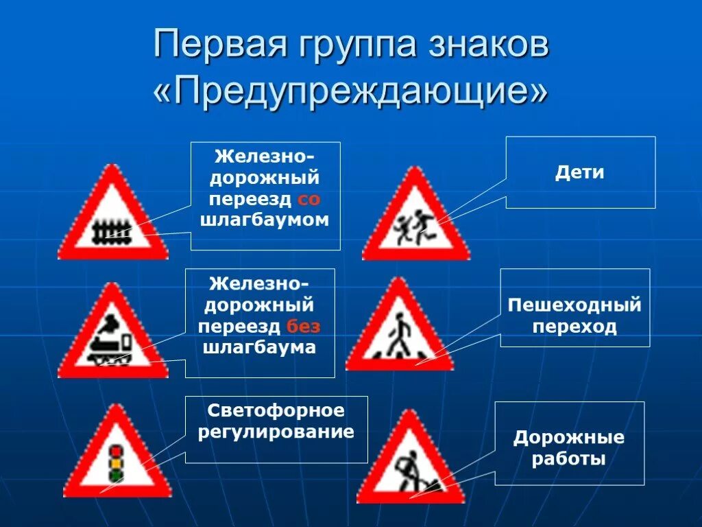 8 групп дорожных. Дорожные знаки предупреждающие. Группы дорожных знаков. Первая группа знаков предупреждающие. Дорожные знаки группы предупреждающие.