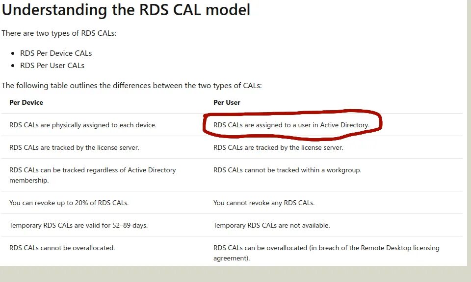Windows server 2016 rds. Windows server 2019 rds user cal. windows server 2025 rds user cal.