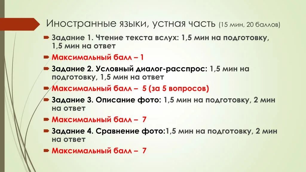 Список устных экзаменов. Устный баллы. Устный экзамен баллы. Баллы за устный экзамен по русскому языку. Баллы за устную часть.