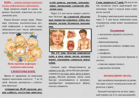 Действия при кори