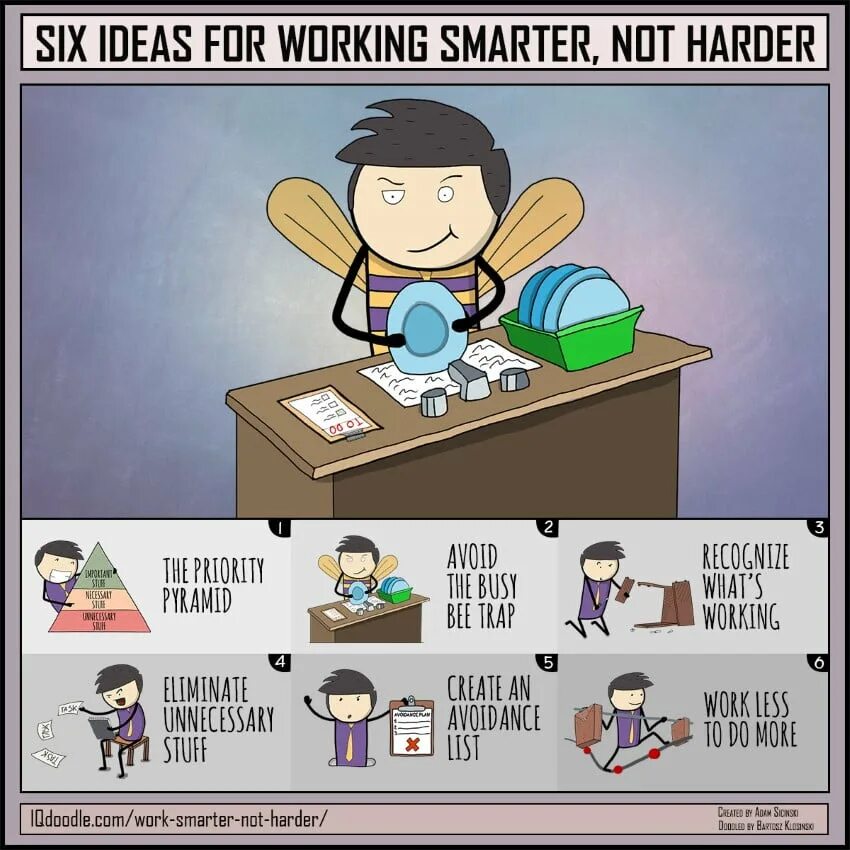 Dont working