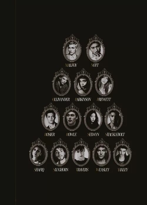 Список 28. 28 панфиловцев герои советского союза. Список 28. Немецкая библия. Священные 28 чистокровных семей.