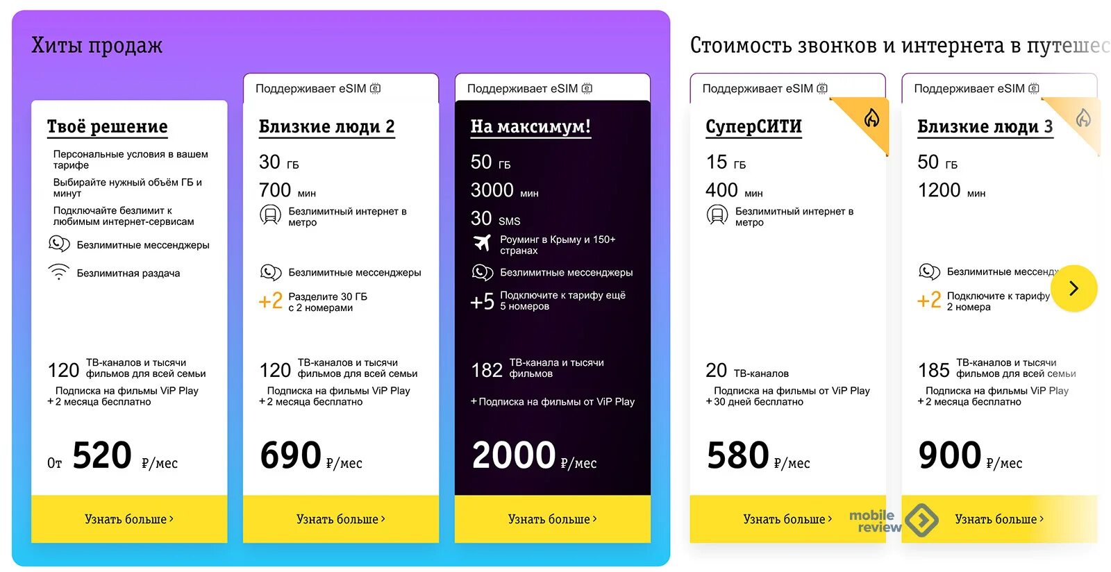 Мобильные тарифы с безлимитным интернетом 2024. Безлимитный мобильный интернет. Самый дешевый безлимитный мобильный интернет. Тарифы сотовых операторов. Тарифы с безлимитным мобильным интернетом.