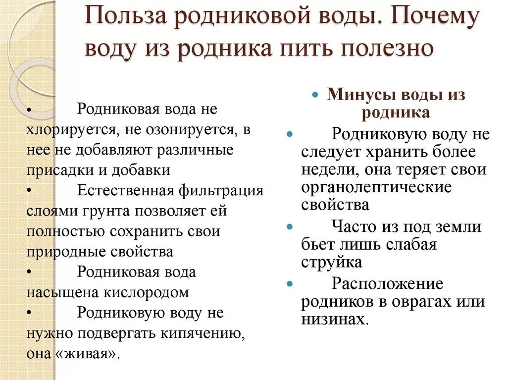 Родниковая вода польза. Чем полезна Родниковая вода для человека. Родниковая вода польза для организма человека. Минусы родниковой воды. В пользу другой стороны и