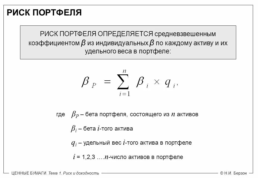 Риски и доходность ценных бумаг. Бета коэффициент портфеля формула. Бета портфеля ценных бумаг. Риск портфеля ценных бумаг. Доходность и риск портфеля.