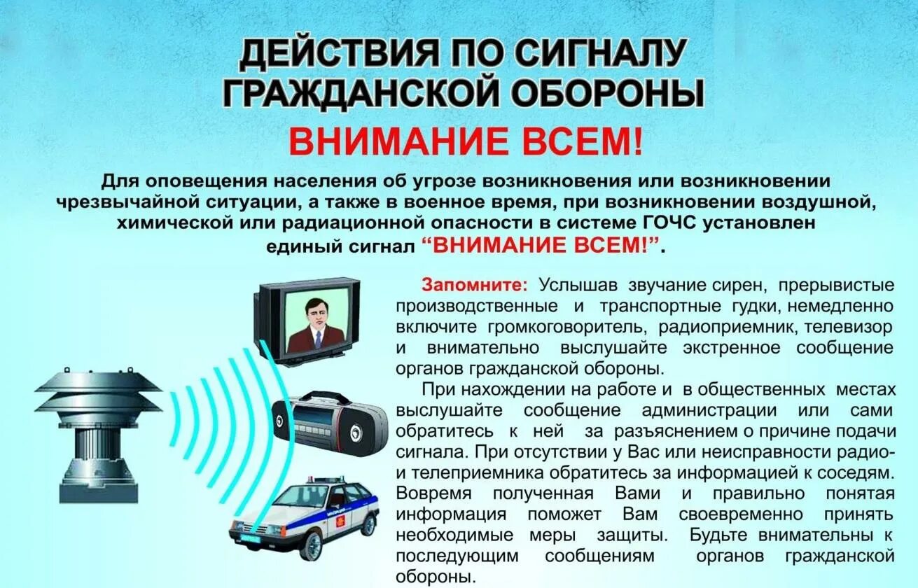 Правила поведения при внимании всем. Действия при получении сигнала внимание всем. действия по сигналу го внимание всем. действия по сигналу оповещения внимание всем. действия населения по сигналу внимание всем.