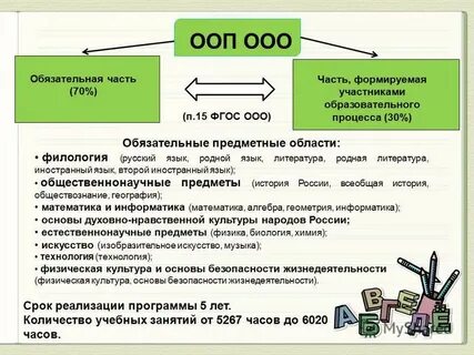 Вместо обязательного начального образования ввели обязательное среднее